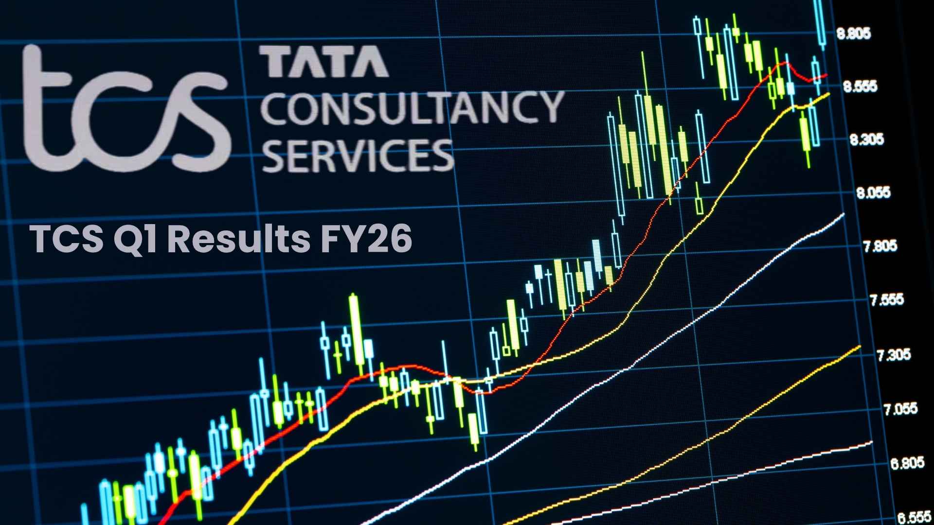 TCS Q1 Results FY26: TCS Q1 Profit Surges to ₹12,760 Cr – Dividend Payout Announced at ₹11/Share